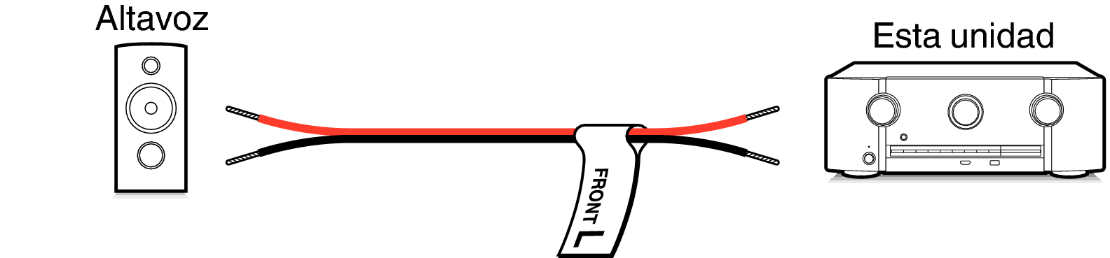 Pict SP CableLabel 5010